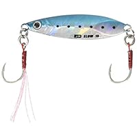 Amazon.co.jp: メジャークラフト ルアー メタルジグ ジグパラ スロー