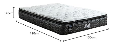 Opiniones de Colchones Sealy Matrimonial Precio , tabla con los diez mejores. 29 Colchones Sealy Matrimonial Precio marca Sealy (2)