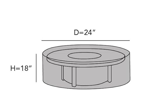 image for Covermates Round Firepit Cover – Water-Resistant Polyester, Mesh Ven