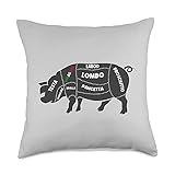 Gabagool Funny Italia Gifts for Italians Capicola Meat Coppa Throw Pillow