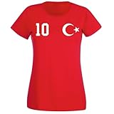 NIMAMA