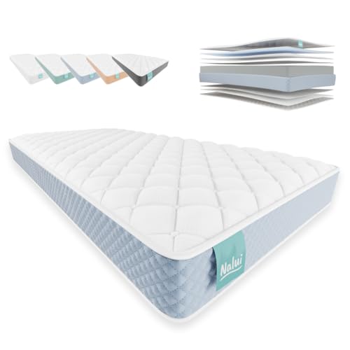 NALUI - Colchón Viscoelástico 90x190 One 15 con Firmeza Media-Alta y Grosor 15cm. Capa Viscoelástica Cloudfeel, Tejido Transpirable 3D Air Path y Multicapa 8 Airsoftpro. Fabricado en España, Azul