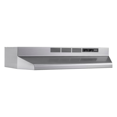 Broan-NuTone 4124SF Ductless Hood