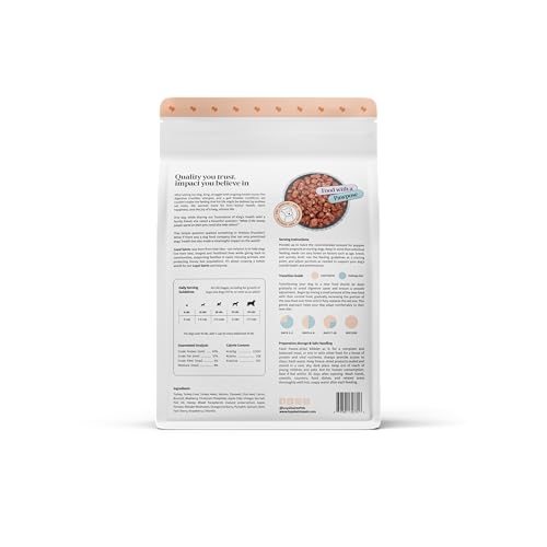 Freeze Dried Raw Dog Food - Premium Turkey and Salmon Flavor with High Protein and Grain Free Dog Food for All Breeds and Picky Eaters - Versatile as Meal Topper, Snack, and Treats, 14 Oz - Image 3