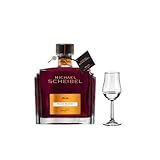 Emil Scheibel Schwarzwald-Brennerei GmbH