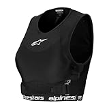 Alpinestars