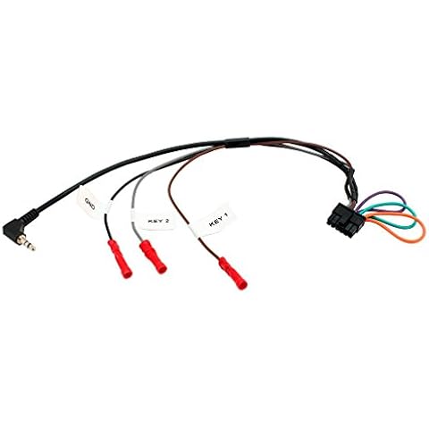 Connects2 CTMULTILEAD.2 Car accessory Cover