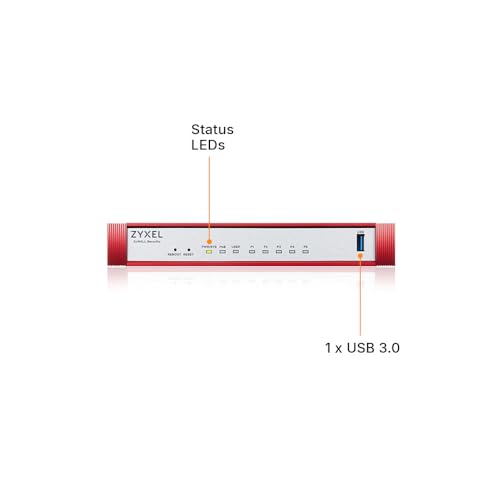 ZyXEL USG Flex 50HP + de pack sécurité Entry Defense - vue 4