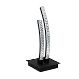 Questo prodotto è un apparato di illuminazione di classe di efficienza energetica F che può essere smontato per controllare separatamente le fonti di illuminazione presenti al suo interno