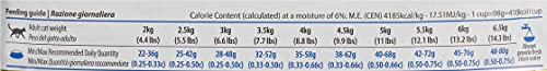 Farmina Kürbis Cerf & Pomme Cat Adulte - 5,00 Kg
