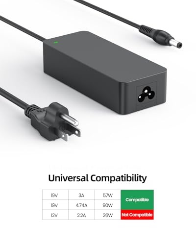 Vicgee 90W AC Charger Fit for JBL Boombox 1 Boombox 2 Bluetooth Speaker Power Cord Replacement Supply Adapter