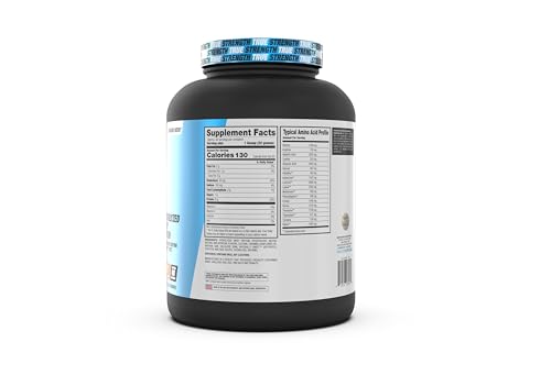 Proteínas, Imagen adicional