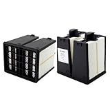 Wix Filters WA10864 Air Filter Panel