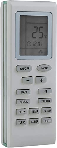 La Mejor Lista de Precio de Minisplit Mirage Top 10. 43 TecnologíaParra Control Aire Acondicionado Mirage remplazó Absolut X, Directo, Mini Split