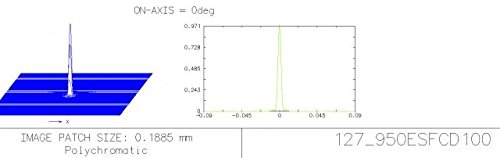 Explore Scientific Ed102-Fcd100 Series Air-Spaced Triplet Telescope In Carbon Fiber #TOP3