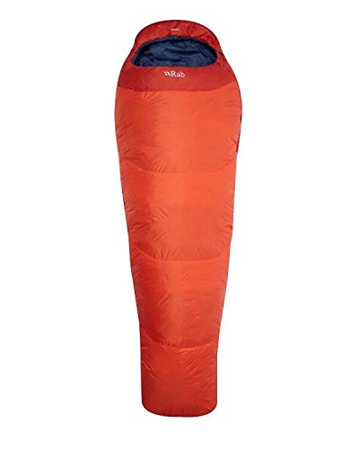 rab solar 4 pack size