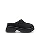 DREAM PAIRS Women's Platform Mules Faux Suede Slip on Memory Foam Non-Slip Lightweight Closed Toe Clogs Slippers Shoes,Size 9,Black,DWUMMU2507