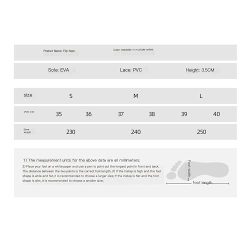 Sandals, Women's Flip Flops - Beach Sandals with Clip-On Design for Summer Vacation Slippers(Black,5)2