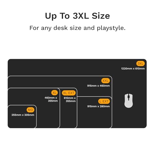 Image of GLORIOUS Gaming Mouse Pad GMP 2 - LE - Spill-Proof Mouse Pad, Optimised for All Gaming Sensors, Balanced Surface for Speed & Control, Edgeless Design - 915mm x 280mm x 3mm - Large Extended Desk Mat