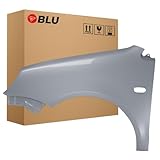 BLU