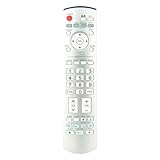 EUR7737Z20 Replace Remote Control fit for Panasonic Plasma TV PT-56DLX76 PT-61DLX76 PT-61DLX26 TH-50PX600U TH-42PX600U TH-58PX600U EUR7737Z10 TH-37PX60U TH-42PX60U TH-50PX60U