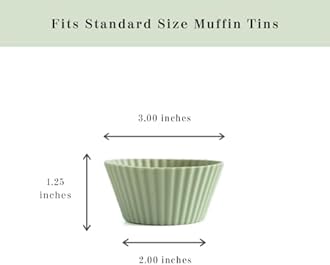 The Silicone Kitchen Reusable Silicone Baking Cup Silicone Muffin Liners for Cupcakes, BPA Free, Regular, 24 Pack, White Blue Green