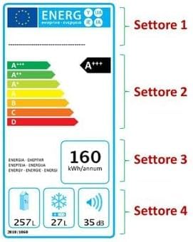 Rilevatore banconote false conta soldi verifica rileva falsi contabanconote porta usb