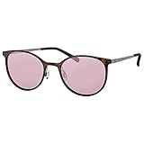  Eschenbach acunis Filterbrille Panto Brille gegen Lichtempfindlichkeit 25