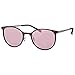 Produktbild Eschenbach Optik acunis Filterbrille Panto Brille gegen Lichtempfindlichkeit 25