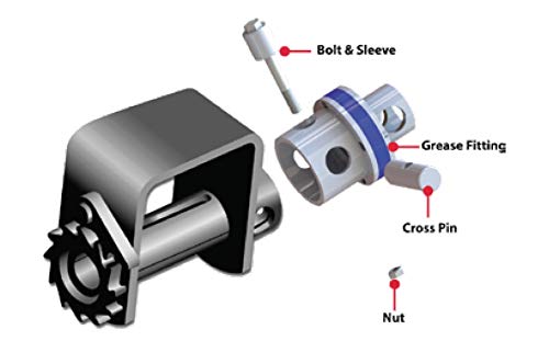 Cargo Equipment Corp. SilverCap Overdrive Ratcheting Cap