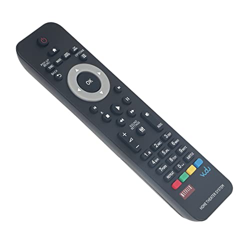 AULCMEET 996510053581 Replacement Remote Control Compatible with Philips 3D Blu-Ray Home Cinema Loudspeaker HTS3541 HTS3581/93 HTS3564 HTS3564/F7 - Image 3