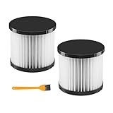 2個パック 洗えるHEPAフィルター交換用、Ryobi 18V ONE+ ウェット/ドライ掃除機 PCL733、PCL734、P3240 対応