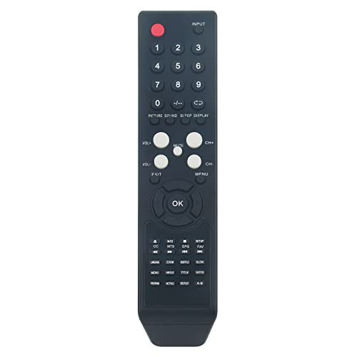Télécommande TV Viore RC3011V pour retrouver vos soirées cinéma