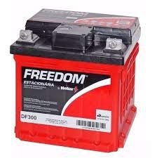 Kit Gerador de Energia Solar 10Wp - Gera até 32Wh/dia