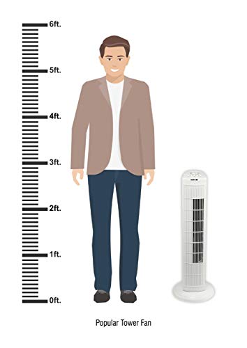 Image of Deco Air Tower Popular Indoor Fan (40 Watts) - 1 Unit