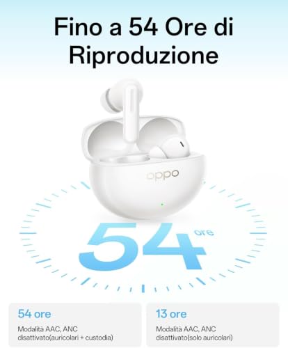 Image of OPPO Enco Air5 Pro True Wireless in Ear Earbuds, 55dB ANC, LHDC 5.0 Hi-Res Audio, 12mm Dynamic Driver, 54H Playtime, Low Latency Gaming & Fast Charging (Pearl White)