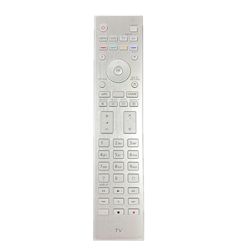Questo telecomando sostitutivo del televisore elimina la configurazione con funzionalità abbinate in fabbrica, supportato da angoli rinforzati per resistere a cadute accidentali durante l'uso familiare attivo