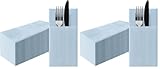 PAW - Servilletas Papel Airlaid (1/8 pocket) I 25 Piezas I Ideal para Bodas, Bautizos, Comuniones, Cumpleaños I Servilletas de Tela para Decoración de Mesa de I Monocolor Azul Claro (Paquete de 2)