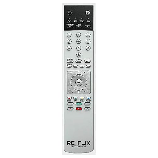 Re-Flix Mando de repuesto Assist 1 Assist 2 para Loewe TV Connect ID 32 (51462T84)