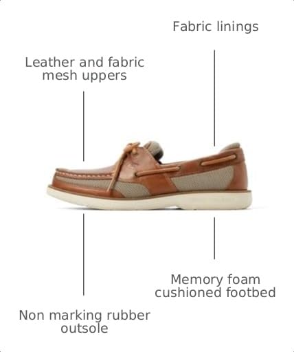 Image of Sperry Men's Surveyor2eye
