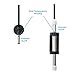 Innovative Marine Helio PTC Smart Reef Aquarium Heater (350 Watt)