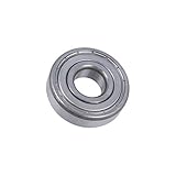 SKF