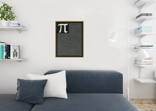 Image of Pi Poster Math Poster For High School Mathematics Classroom Decoration Cool Wall Art Print Poster 24x36