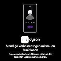 Dyson Purifier Cool PC1 – Ansicht 7