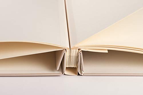 Rössler 12297145003 - Album per viti con snodo