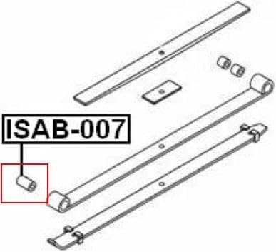2 X Leaf Spring Bushing,intended for ISUZU ELF NKR NHR NPR NQR NLR 1984-2020