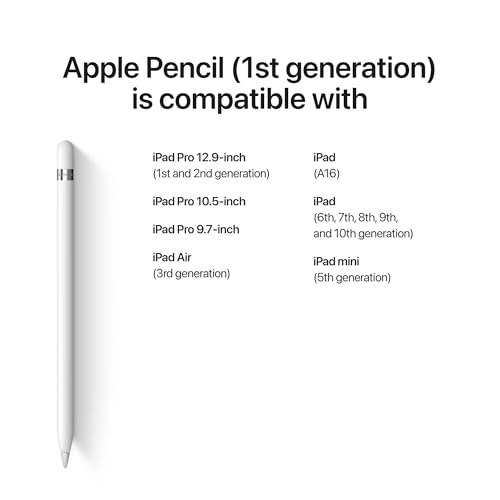 Apple Pencil for iPad (1st Generation) Bluetooth and Lightning connector -White (Renewed) - Image 5