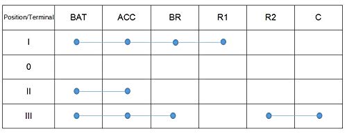 Midiyaignition Starter Key Switch With 4 Position 6 Terminal 2 Keys Replacement For Pc200－2/3/5/7/8, 20Y-06-24680,22B-06-11910,Komatsu Pc200-7,Pc120-6,Pc130-6 Pc250-6 #TOP6