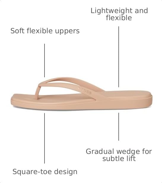 Image of Crocs Women's Miami Flip Flops | Square Toe Flat | 360 Degree Comfort | Croslite Foam Footbed