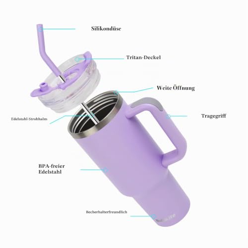 BuildLife 40oz Thermobecher to Go,Thermobecher mit Strohhalm und Griff,Doppelwandiger Isolierter Edelstahl Auslaufsicher Trinkbecher… – Ansicht 4